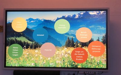 Eine besondere Geschwisterbeziehung